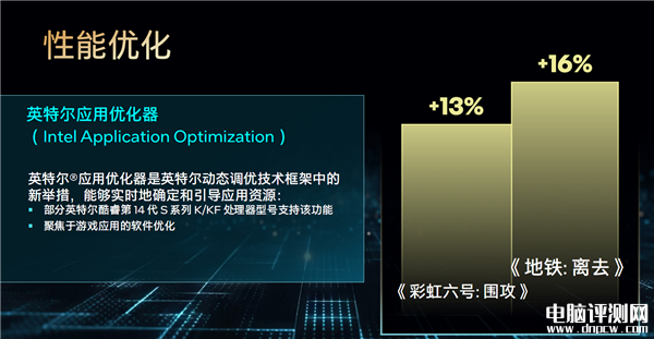 Intel 14代酷睿今晚正式解禁 首批六款型号面向发烧友和高端玩家，权威硬件评测网站,www.dnpcw.com