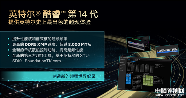 Intel 14代酷睿今晚正式解禁 首批六款型号面向发烧友和高端玩家，权威硬件评测网站,www.dnpcw.com