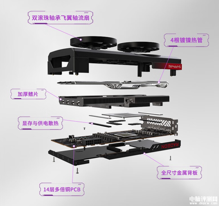 双十一游戏党不能错过的几款蓝宝显卡 可玩3a大作的AMD显卡，权威硬件评测网站,www.dnpcw.com