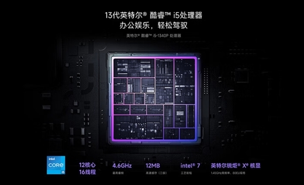 小米迷你主机2023新款今晚首销 13代酷睿i5-1340P处理器售价3499元，权威硬件评测网站,www.dnpcw.com