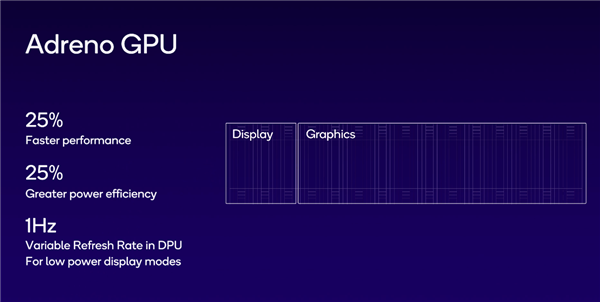 骁龙8 Gen3正式发布 8K240手游+全方位立体式AI，权威硬件评测网站,www.dnpcw.com
