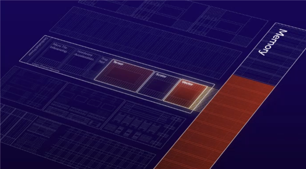 骁龙8 Gen3正式发布 8K240手游+全方位立体式AI，权威硬件评测网站,www.dnpcw.com