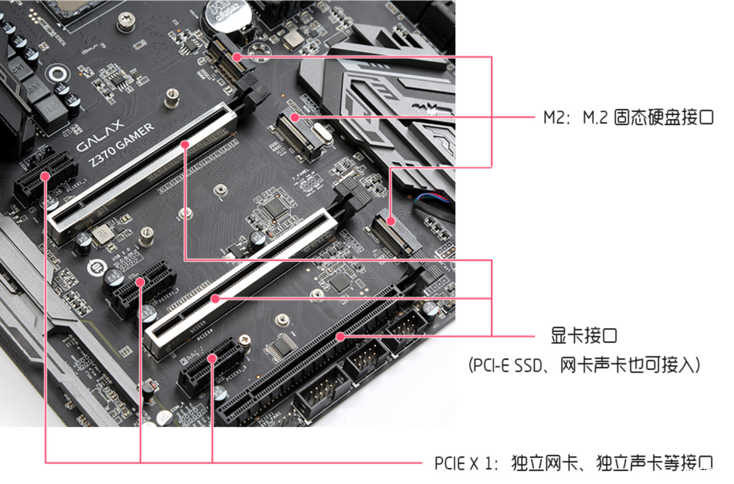 电脑装机教程：组装电脑主板跳线接口详细介绍 主板接口图解大全，权威硬件评测网站,www.dnpcw.com