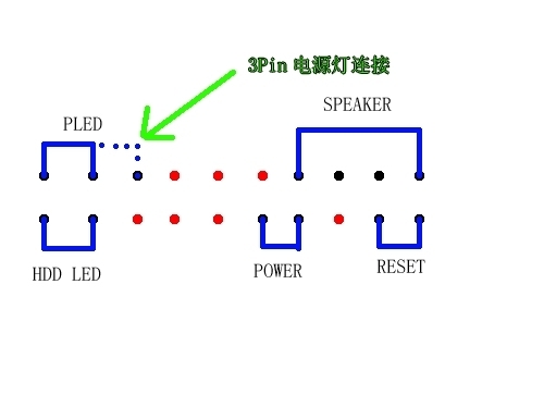 电脑装机教程：组装电脑主板跳线接法最全图文解说 主板接线详细教程，权威硬件评测网站,www.dnpcw.com