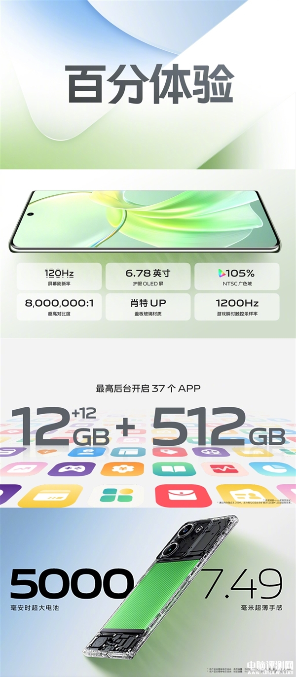 vivo Y100发布 电池4年免费换新首发优惠价1299元起，权威硬件评测网站,www.dnpcw.com