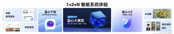 vivo发布全新系统OriginOS 4 AI性能大增、支持虚拟显卡/光追，权威硬件评测网站,www.dnpcw.com