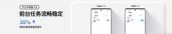 vivo发布全新系统OriginOS 4 AI性能大增、支持虚拟显卡/光追，权威硬件评测网站,www.dnpcw.com