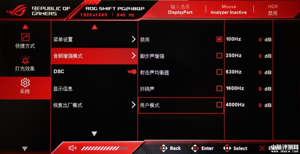 最新显示器评测：ROG超梦24 Max显示器评测，权威硬件评测网站,www.dnpcw.com