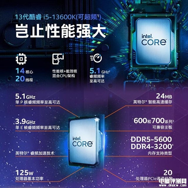 DIY攒机知识：intel酷睿i5-13600K和i5-13600KF装机主板搭配知识，权威硬件评测网站,www.dnpcw.com