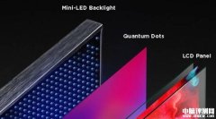 DIY攒机知识：Mini-LED/OLED显示器应该怎么选择？