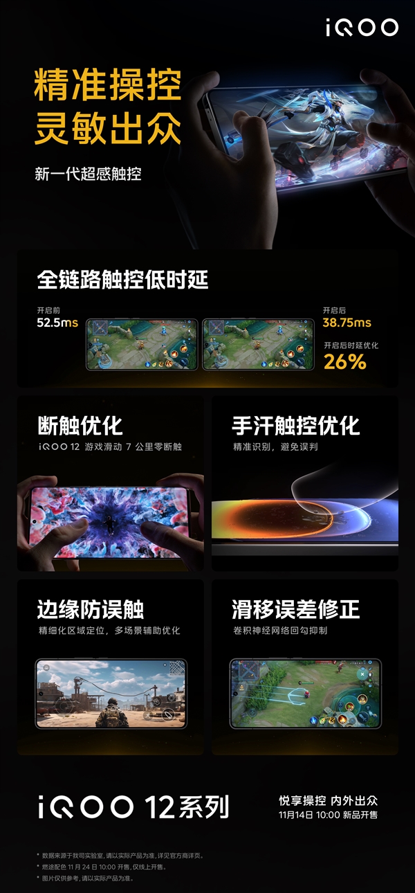 iQOO 12 Pro开卖 第三代骁龙8 2K+144Hz+E7屏售价4999元起，权威硬件评测网站,www.dnpcw.com