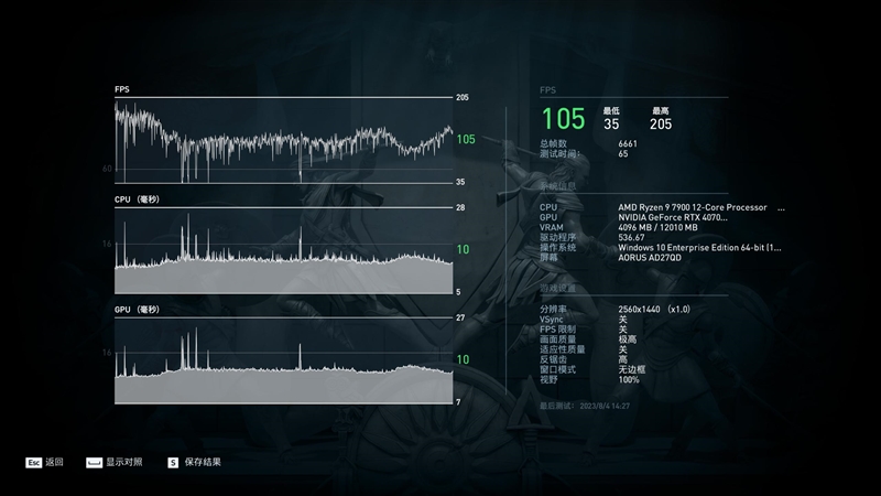 最新显卡评测：索泰RTX 4070 Ti TRINITY OC月白显卡评测，权威硬件评测网站,www.dnpcw.com