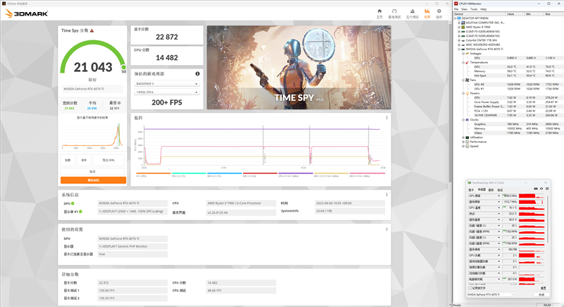 最新显卡评测：索泰RTX 4070 Ti TRINITY OC月白显卡评测，权威硬件评测网站,www.dnpcw.com