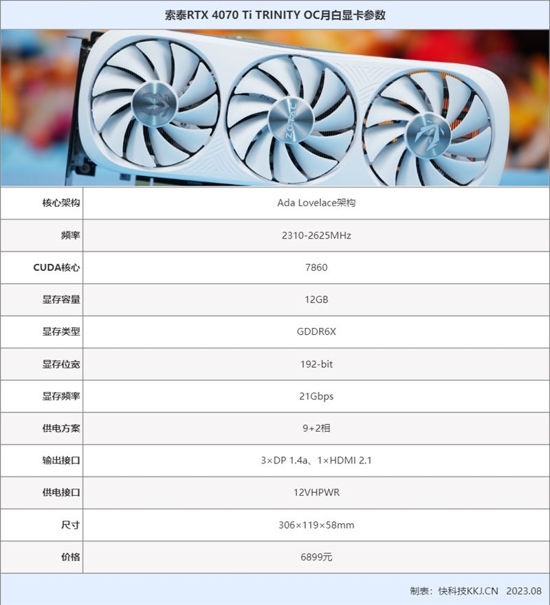 最新显卡评测：索泰RTX 4070 Ti TRINITY OC月白显卡评测，权威硬件评测网站,www.dnpcw.com