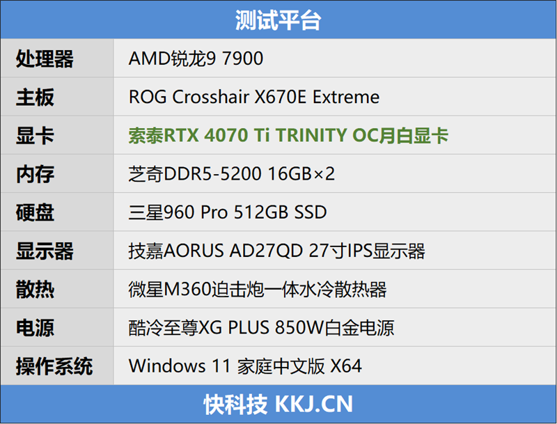 最新显卡评测：索泰RTX 4070 Ti TRINITY OC月白显卡评测，权威硬件评测网站,www.dnpcw.com