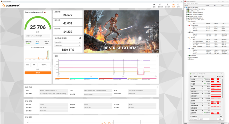 最新显卡评测：索泰RTX 4070 Ti TRINITY OC月白显卡评测，权威硬件评测网站,www.dnpcw.com