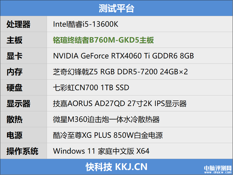 最新主板评测：铭瑄终结者B760M-GKD5主板评测，权威硬件评测网站,www.dnpcw.com