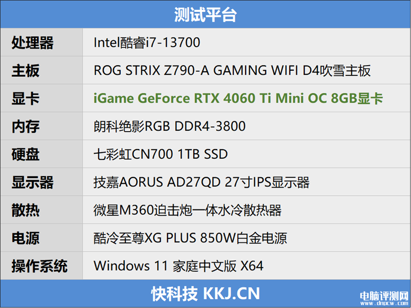 最新显卡评测：七彩虹iGame RTX 4060 Ti Mini OC 8GB迷你显卡评测，权威硬件评测网站,www.dnpcw.com