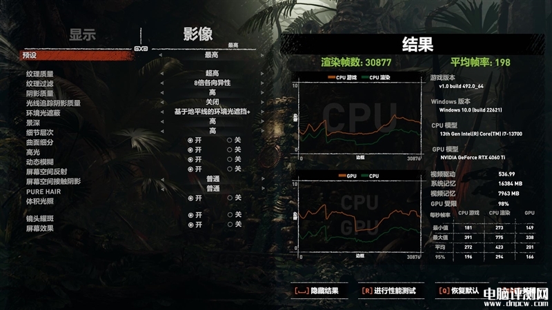 最新显卡评测：七彩虹iGame RTX 4060 Ti Mini OC 8GB迷你显卡评测，权威硬件评测网站,www.dnpcw.com