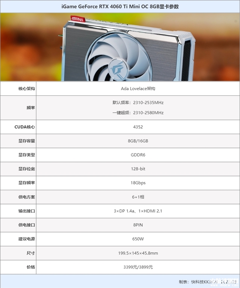 最新显卡评测：七彩虹iGame RTX 4060 Ti Mini OC 8GB迷你显卡评测，权威硬件评测网站,www.dnpcw.com