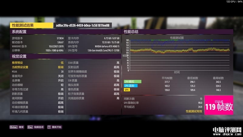 最新显卡评测：七彩虹iGame RTX 4060 Ti Mini OC 8GB迷你显卡评测，权威硬件评测网站,www.dnpcw.com