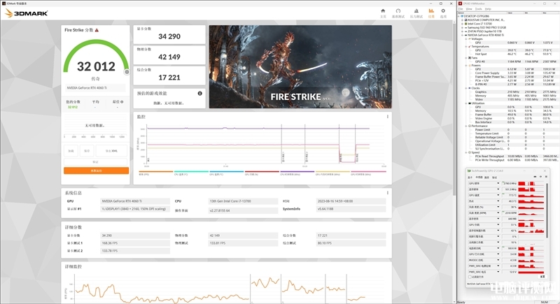 最新显卡评测：七彩虹iGame RTX 4060 Ti Mini OC 8GB迷你显卡评测，权威硬件评测网站,www.dnpcw.com