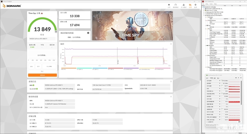 最新显卡评测：七彩虹iGame RTX 4060 Ti Mini OC 8GB迷你显卡评测，权威硬件评测网站,www.dnpcw.com