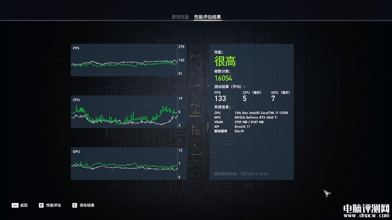 最新显卡评测：七彩虹iGame RTX 4060 Ti Mini OC 8GB迷你显卡评测，权威硬件评测网站,www.dnpcw.com