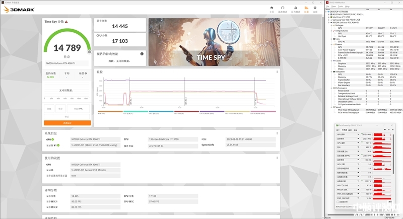 最新显卡评测：七彩虹iGame RTX 4060 Ti Mini OC 8GB迷你显卡评测，权威硬件评测网站,www.dnpcw.com