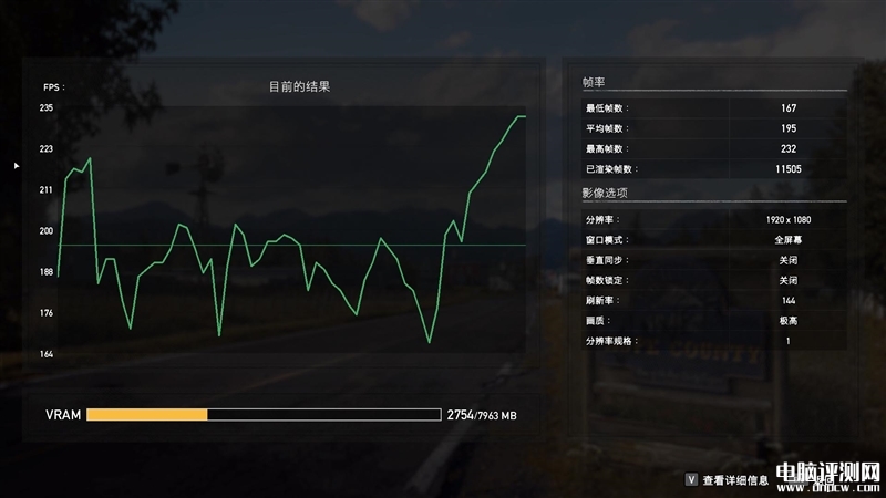 最新显卡评测：七彩虹iGame RTX 4060 Ti Mini OC 8GB迷你显卡评测，权威硬件评测网站,www.dnpcw.com