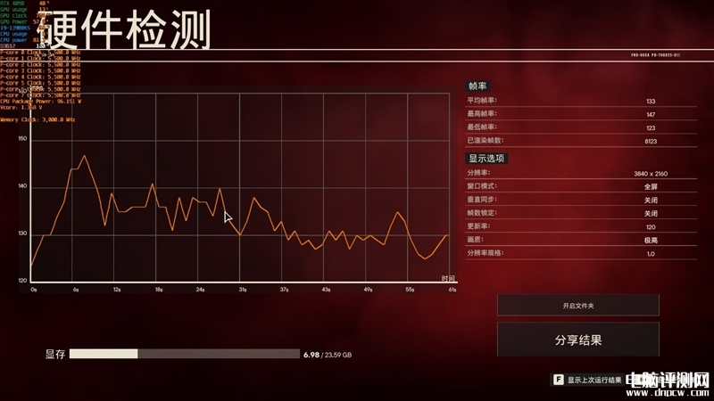 最新显卡评测：影驰RTX 4090金属大师AIO OC显卡评测，权威硬件评测网站,www.dnpcw.com