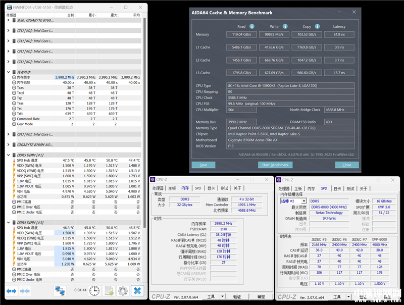 最新主板评测：技嘉小雕WIFI B760M AORUS ELITE AX主板评测，权威硬件评测网站,www.dnpcw.com