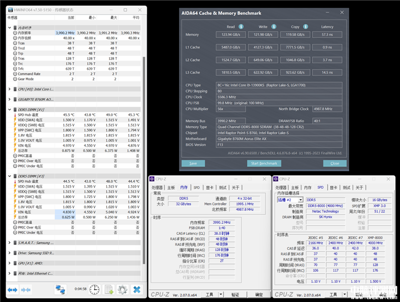 最新主板评测：技嘉小雕WIFI B760M AORUS ELITE AX主板评测，权威硬件评测网站,www.dnpcw.com