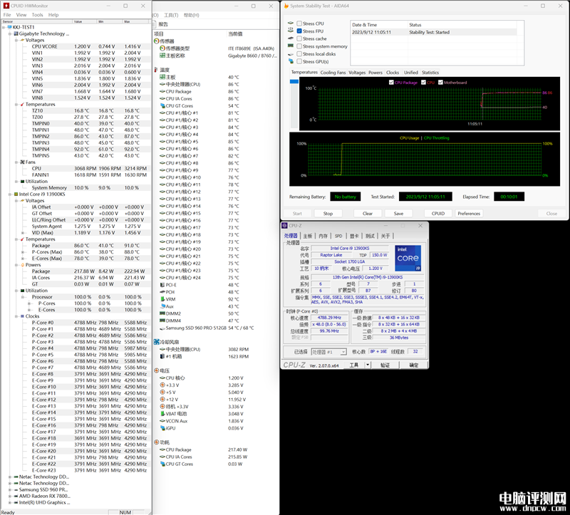 最新主板评测：技嘉小雕WIFI B760M AORUS ELITE AX主板评测，权威硬件评测网站,www.dnpcw.com