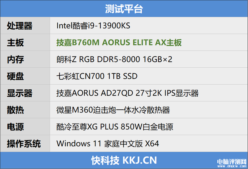 最新主板评测：技嘉小雕WIFI B760M AORUS ELITE AX主板评测，权威硬件评测网站,www.dnpcw.com