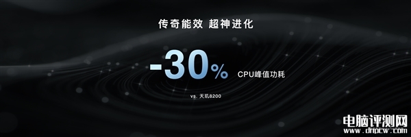 联发科天玑8300发布 GPU性能暴涨82%，权威硬件评测网站,www.dnpcw.com