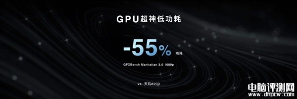 联发科天玑8300发布 GPU性能暴涨82%，权威硬件评测网站,www.dnpcw.com