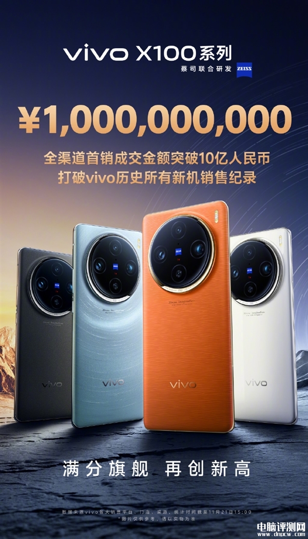 vivo X100系列首销额超10亿 打破vivo历史所有新机纪录，权威硬件评测网站,www.dnpcw.com