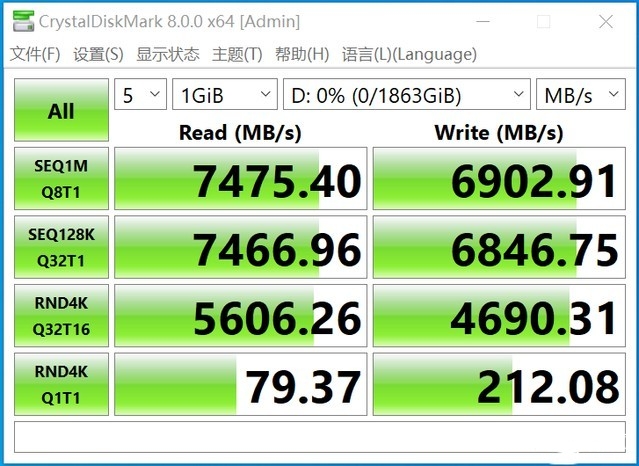 DIY攒积知识：SSD选什么接口更适合你？，权威硬件评测网站,www.dnpcw.com