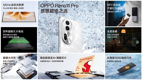 OPPO Reno11 Pro发布 骁龙8+处理器售价3499元起，权威硬件评测网站,www.dnpcw.com