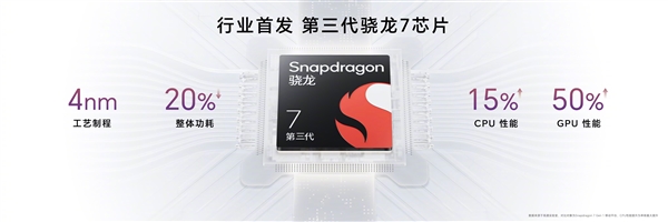 荣耀100正式发布 首发高通第三代骁龙7处理器器售价2499元起，权威硬件评测网站,www.dnpcw.com