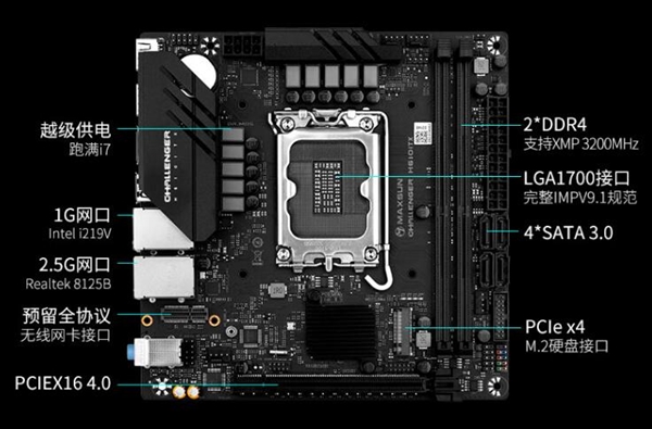 铭瑄MS-挑战者H610 ITX 2LAN主板上架销售 双网口+双M.2售价649元，权威硬件评测网站,www.dnpcw.com