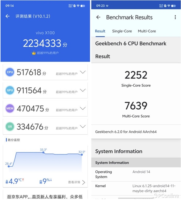 最强天玑9300手机 vivo X100和X100 Pro最详细对比，权威硬件评测网站,www.dnpcw.com