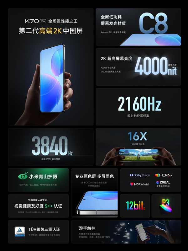 Redmi K70 Pro发布 2K国产屏+国产定制相机+高通第三代骁龙8售价3299元起，权威硬件评测网站,www.dnpcw.com