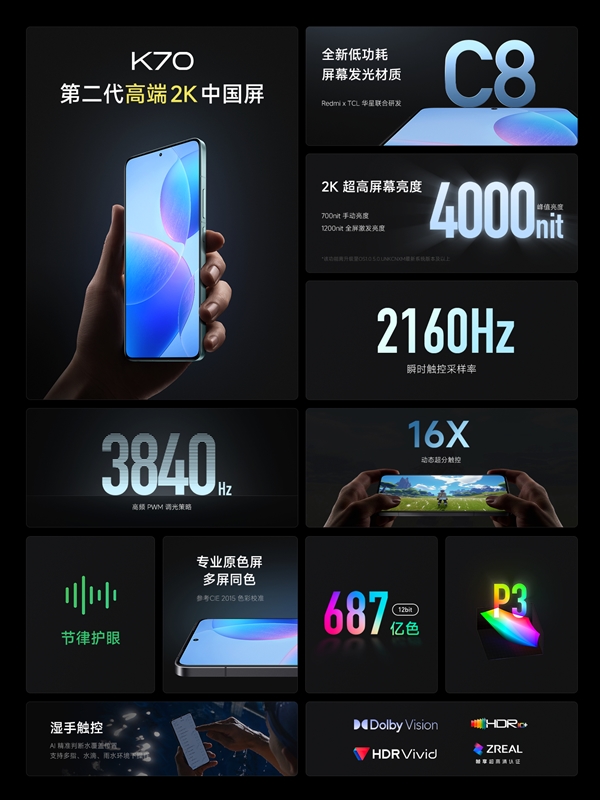 Redmi K70发布 高通第二代骁龙8处理器售价2499元起，权威硬件评测网站,www.dnpcw.com