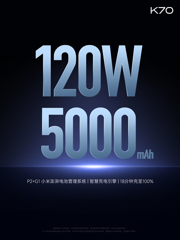 Redmi K70发布 高通第二代骁龙8处理器售价2499元起，权威硬件评测网站,www.dnpcw.com