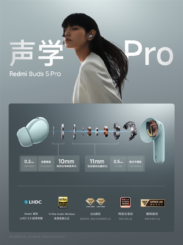 Redmi Buds 5 Pro发布 52dB超强降噪售价399元起，权威硬件评测网站,www.dnpcw.com