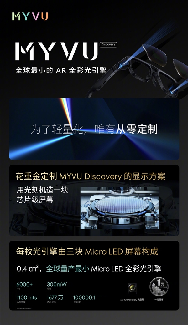 魅族MYVU Discovery AR眼镜发布 精密堪比跑车售价9999元，权威硬件评测网站,www.dnpcw.com