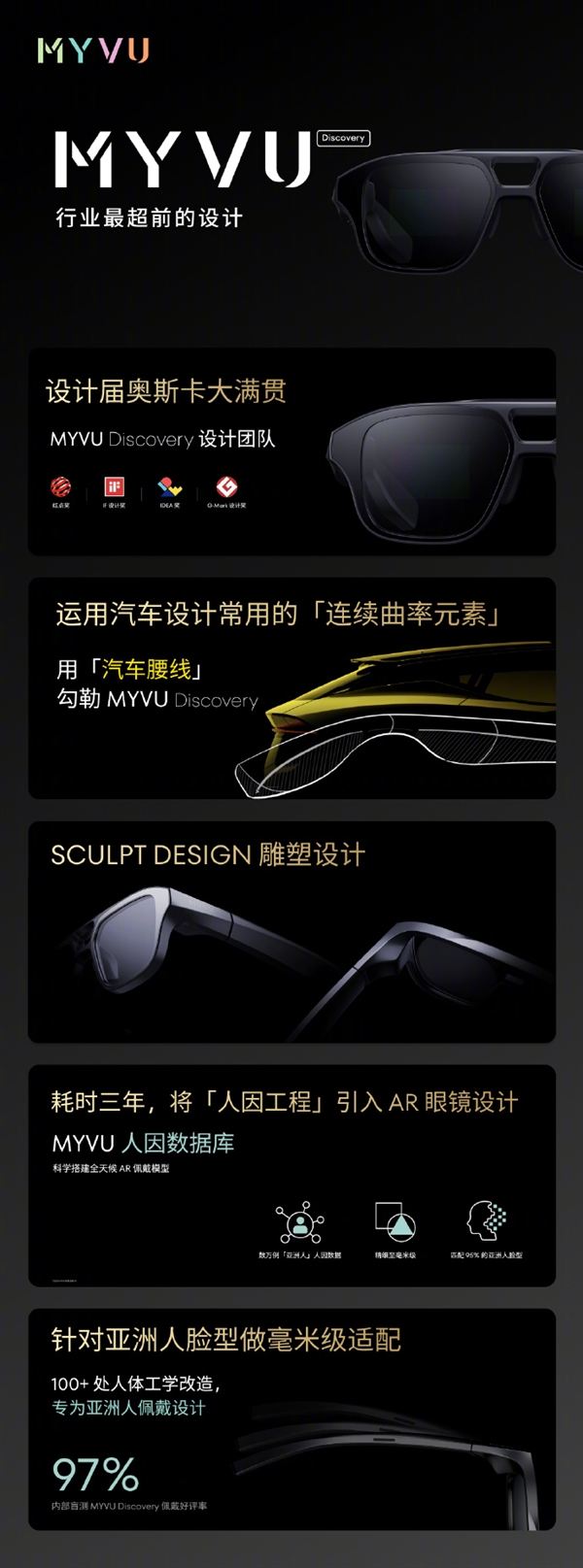 魅族MYVU Discovery AR眼镜发布 精密堪比跑车售价9999元，权威硬件评测网站,www.dnpcw.com