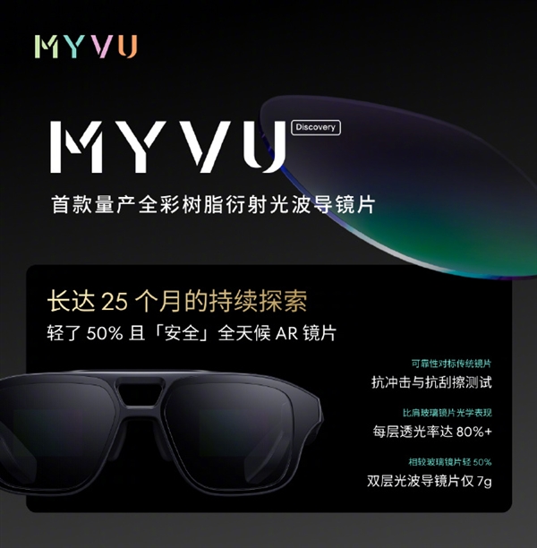 魅族MYVU Discovery AR眼镜发布 精密堪比跑车售价9999元，权威硬件评测网站,www.dnpcw.com